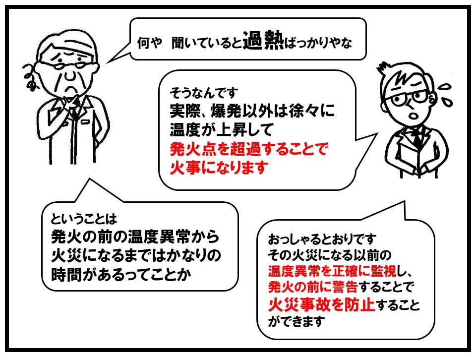 爆発以外は徐々に温度上昇して、発火点を超えることで火事になります。その為、温度異常を正確に監視し、発火の前に警告することで火災事故を防止することができるのです。